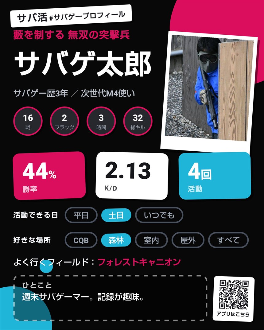 サバ活で書き出したプロフィールカード